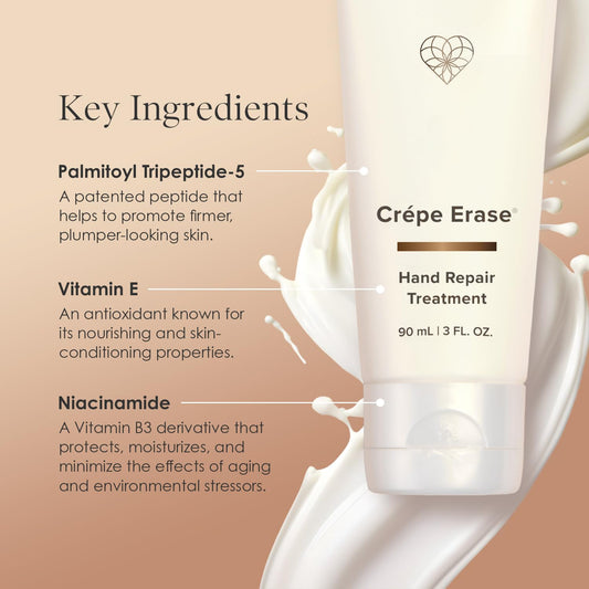 BODY FIRM Crepe Erase Hand Repair Treatment, Anti-Aging Hand Treatment, Lotion with Moisturizing Shea Butter, Vitamin E and Squalane for Cracked, Dry Hands, Supports Wrinkle on Hands, 3 fl oz